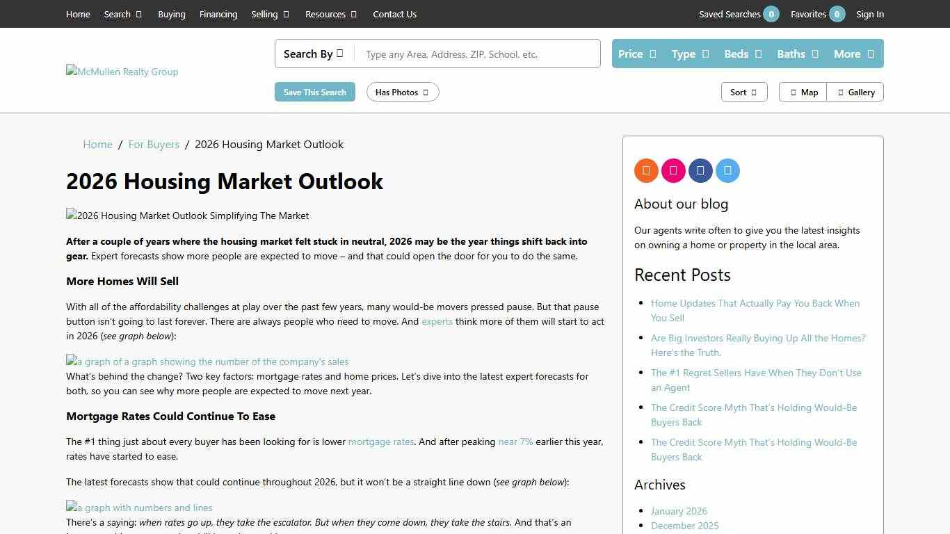 2026 Housing Market Outlook | Northwest Arkansas Real Estate | McMullen Realty Group